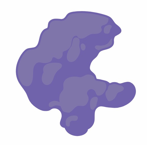 Analytical Services of CTCs.