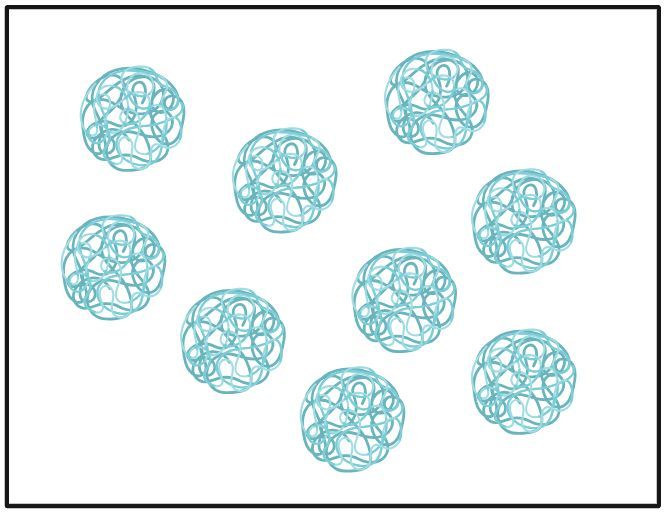 Fig.5 Development of Microsphere-based Scaffolds.