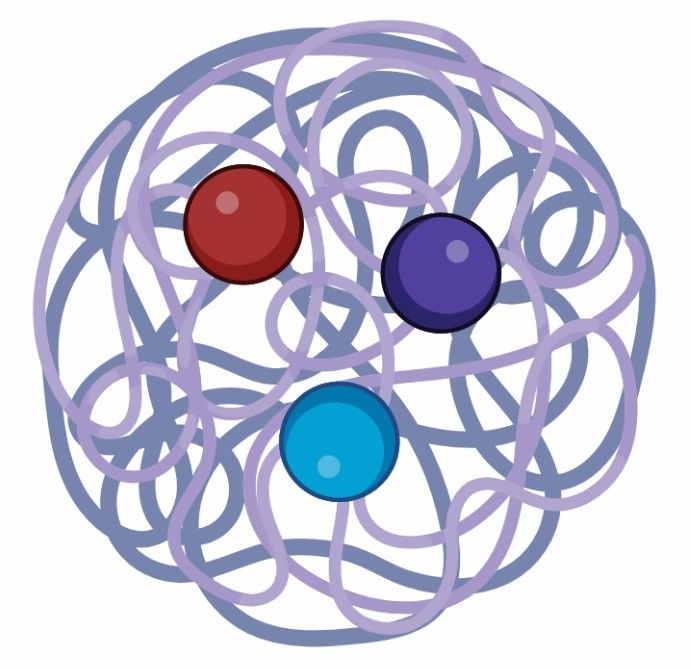 Fig 4. Chitosan-Based DDS